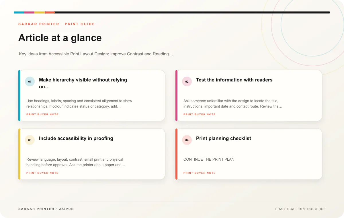 At a glance infographic summarising Accessible Print Layout Design: Improve Contrast and Reading Order