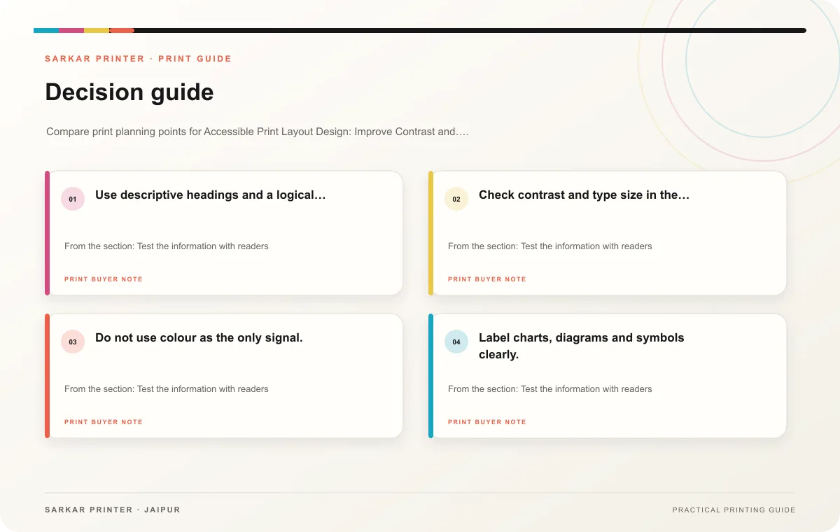 Decision guide infographic for Accessible Print Layout Design: Improve Contrast and Reading Order