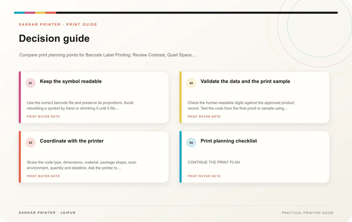 Decision guide infographic for Barcode Label Printing: Review Contrast, Quiet Space and Scan Tests