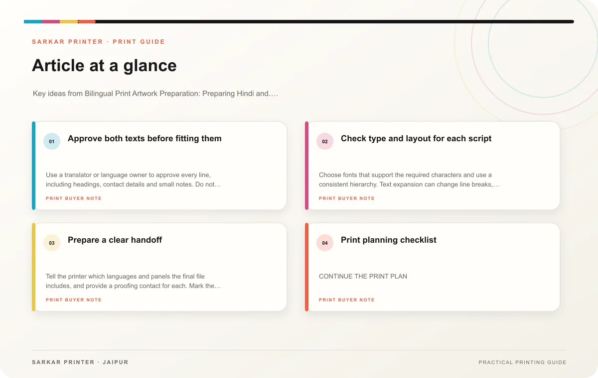 At a glance infographic summarising Bilingual Print Artwork Preparation: Preparing Hindi and English Copy for a Shared Print Layout