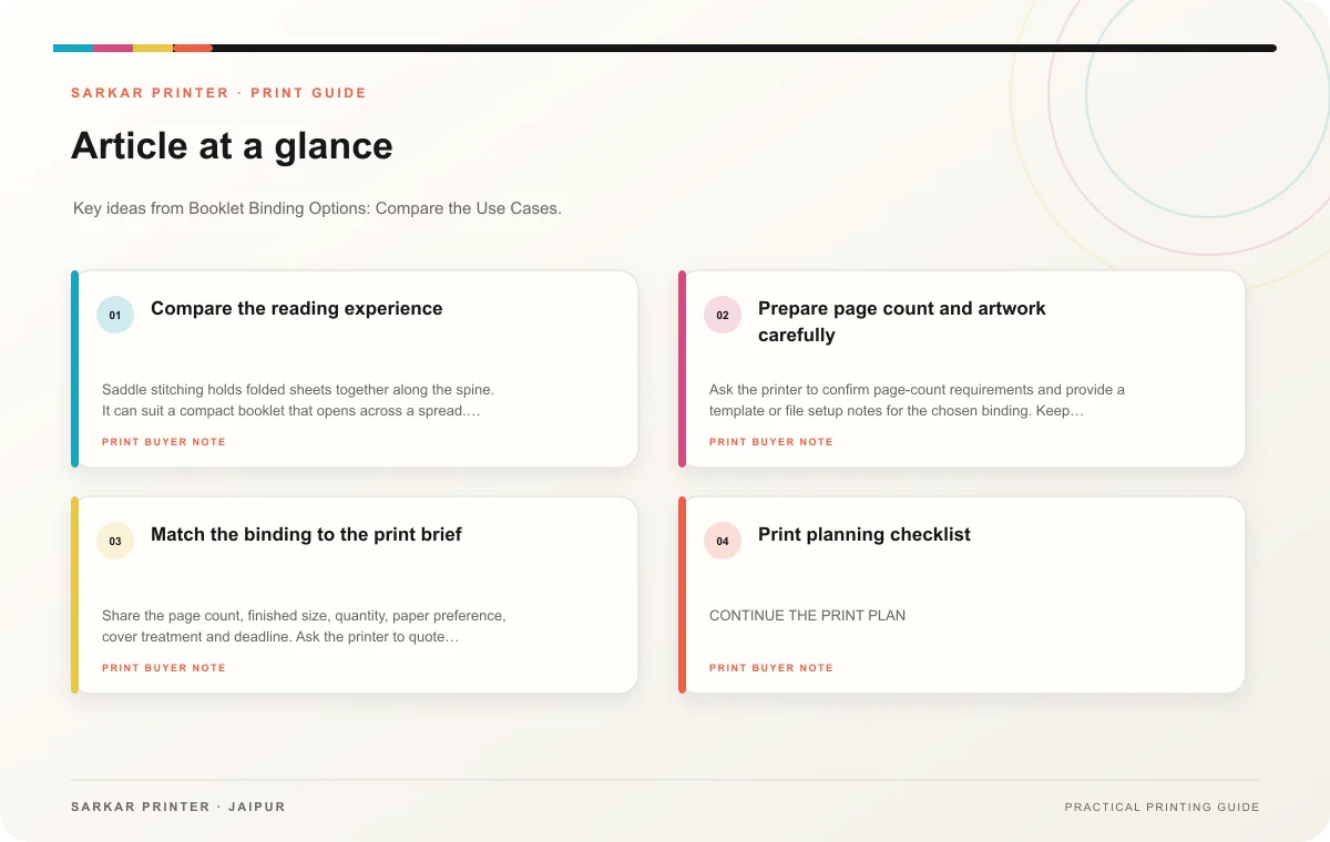 At a glance infographic summarising Booklet Binding Options: Compare the Use Cases
