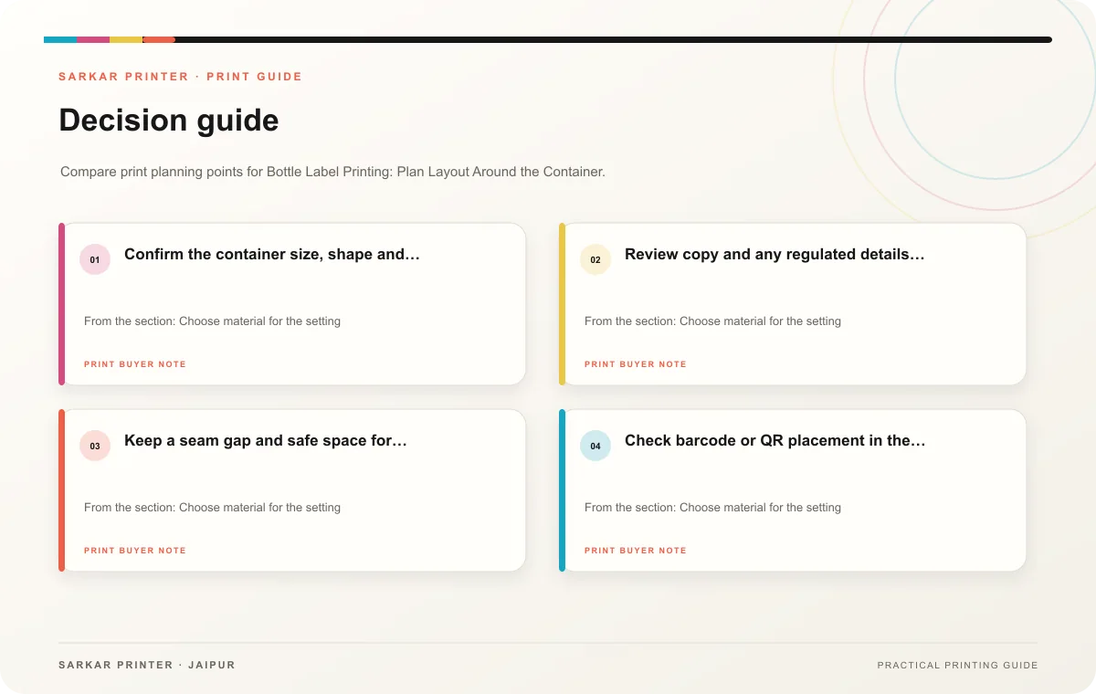 Decision guide infographic for Bottle Label Printing: Plan Layout Around the Container