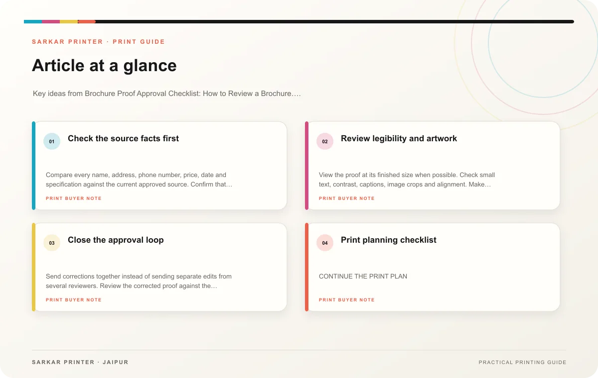 At a glance infographic summarising Brochure Proof Approval Checklist: How to Review a Brochure Proof Before You Approve It