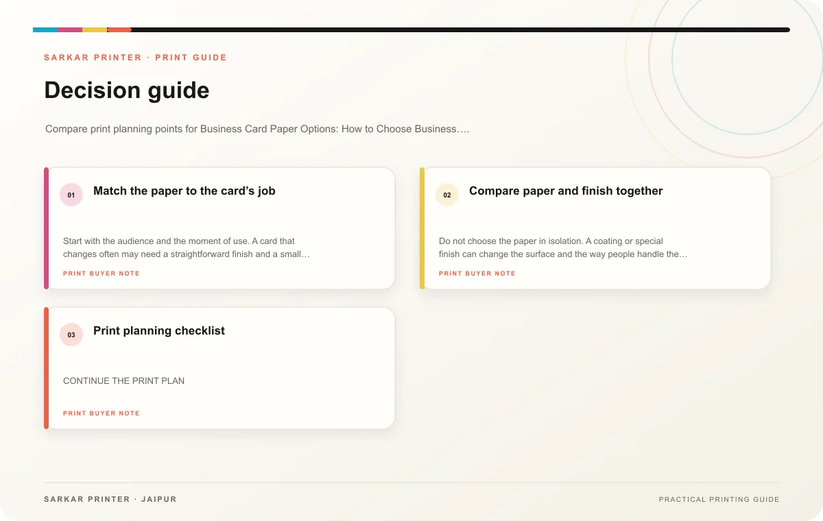 Decision guide infographic for Business Card Paper Options: How to Choose Business Card Paper for Your Brand