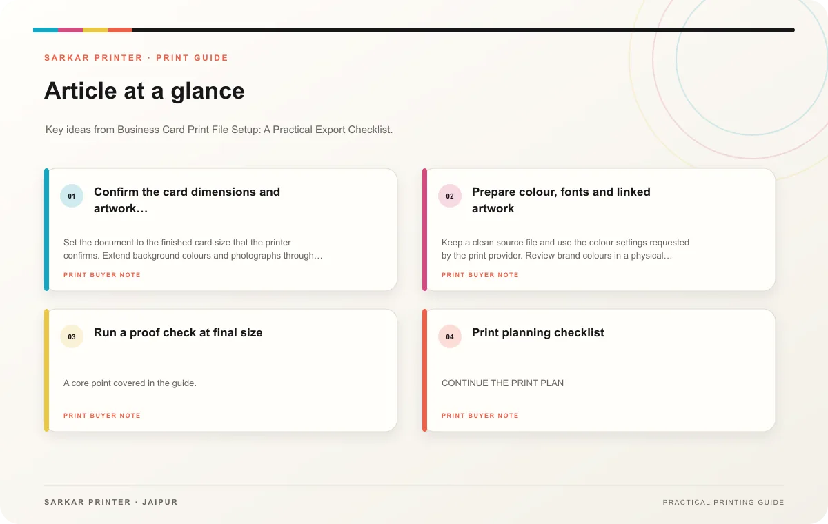 At a glance infographic summarising Business Card Print File Setup: A Practical Export Checklist