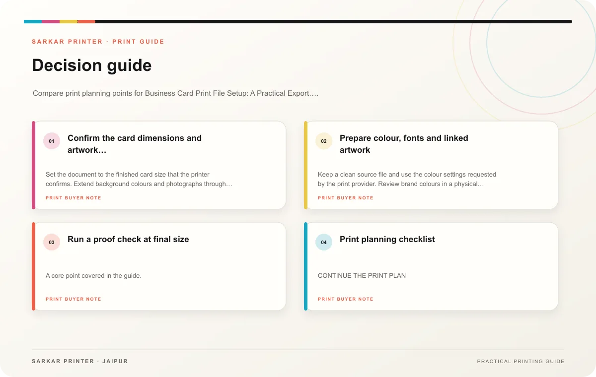 Decision guide infographic for Business Card Print File Setup: A Practical Export Checklist