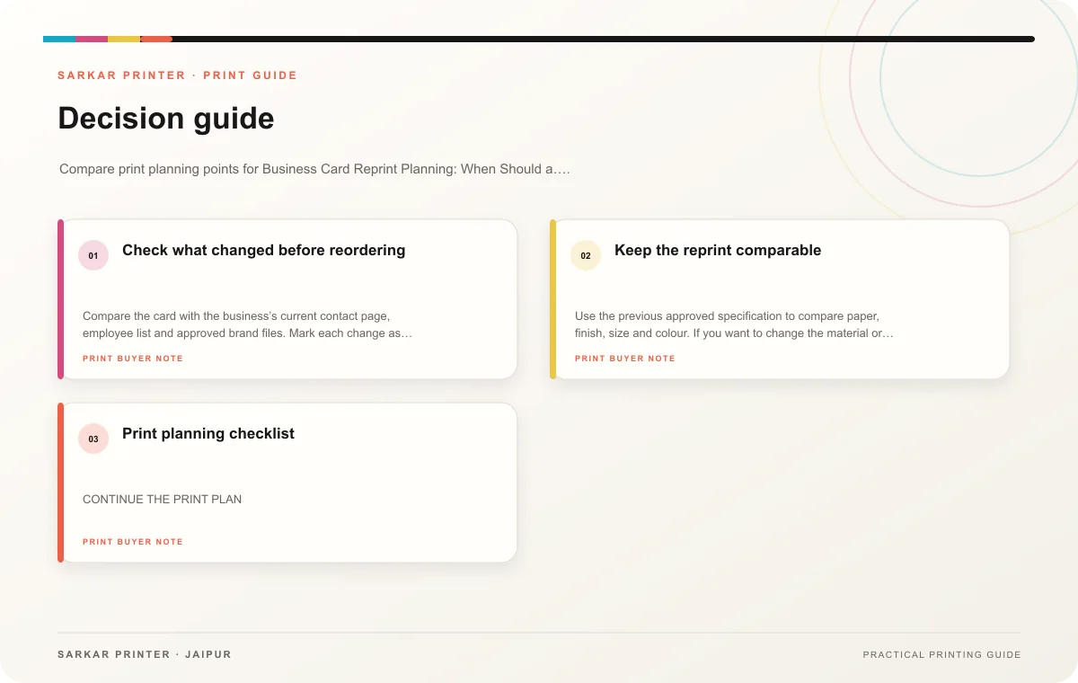 Decision guide infographic for Business Card Reprint Planning: When Should a Business Update Its Printed Business Cards?