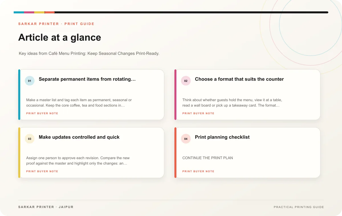 At a glance infographic summarising Café Menu Printing: Keep Seasonal Changes Print-Ready