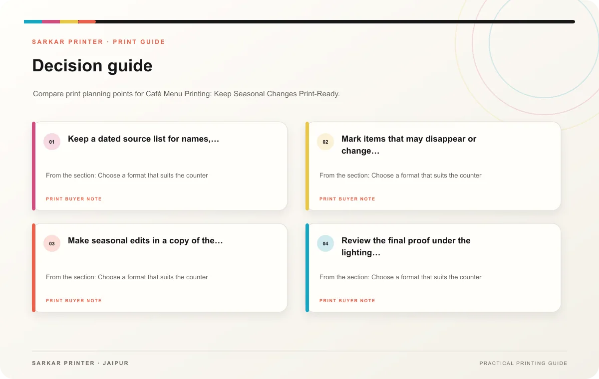 Decision guide infographic for Café Menu Printing: Keep Seasonal Changes Print-Ready