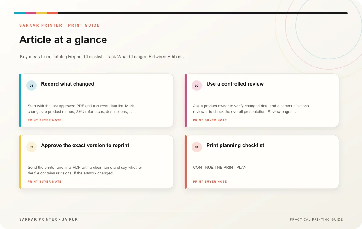 At a glance infographic summarising Catalog Reprint Checklist: Track What Changed Between Editions