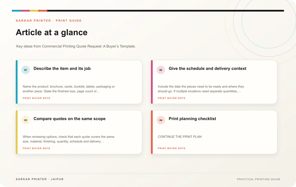 At a glance infographic summarising Commercial Printing Quote Request: A Buyer’s Template