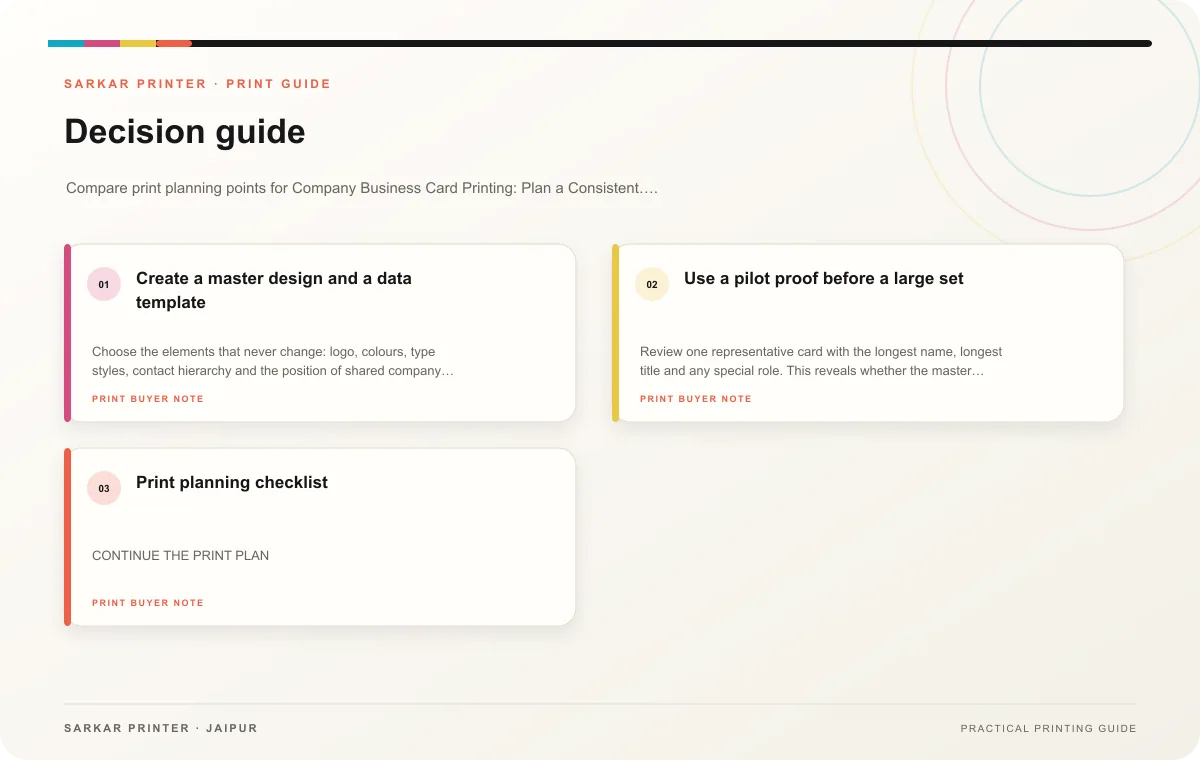 Decision guide infographic for Company Business Card Printing: Plan a Consistent Business Card Set