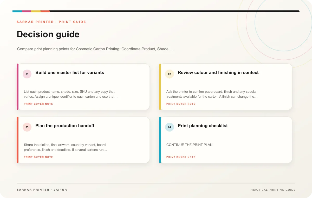 Decision guide infographic for Cosmetic Carton Printing: Coordinate Product, Shade and Variant Names