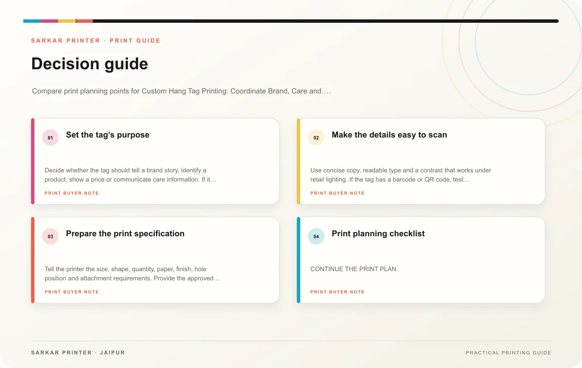 Decision guide infographic for Custom Hang Tag Printing: Coordinate Brand, Care and Product Details