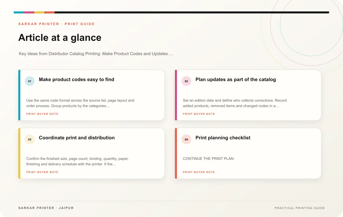 At a glance infographic summarising Distributor Catalog Printing: Make Product Codes and Updates Easier to Review