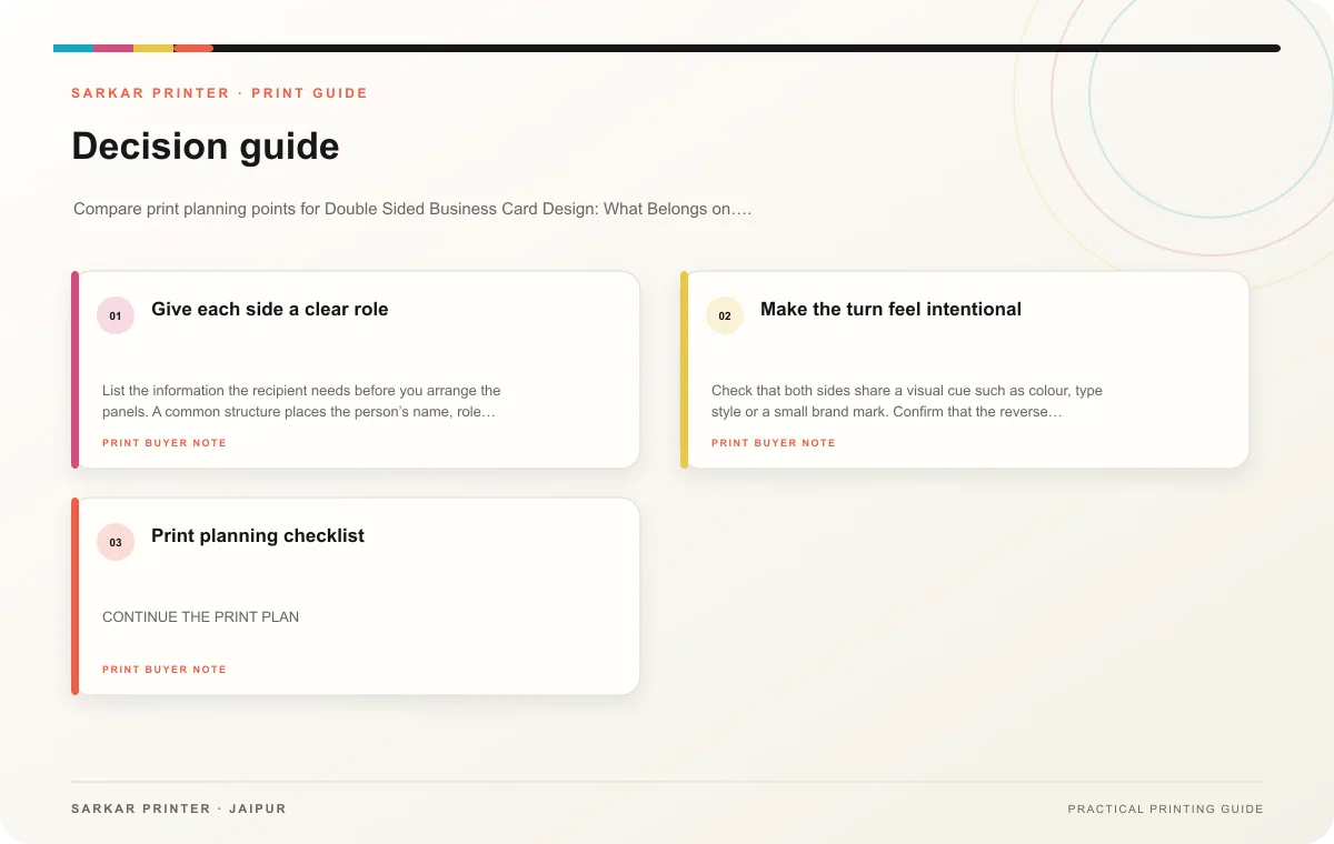 Decision guide infographic for Double Sided Business Card Design: What Belongs on Each Side?