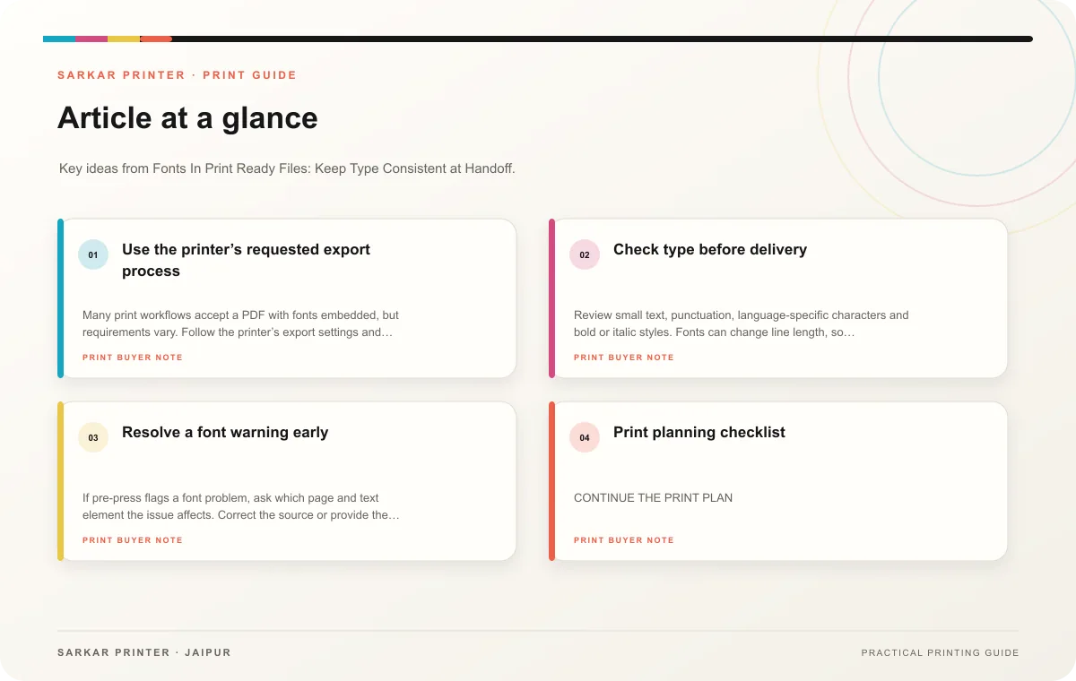 At a glance infographic summarising Fonts In Print Ready Files: Keep Type Consistent at Handoff