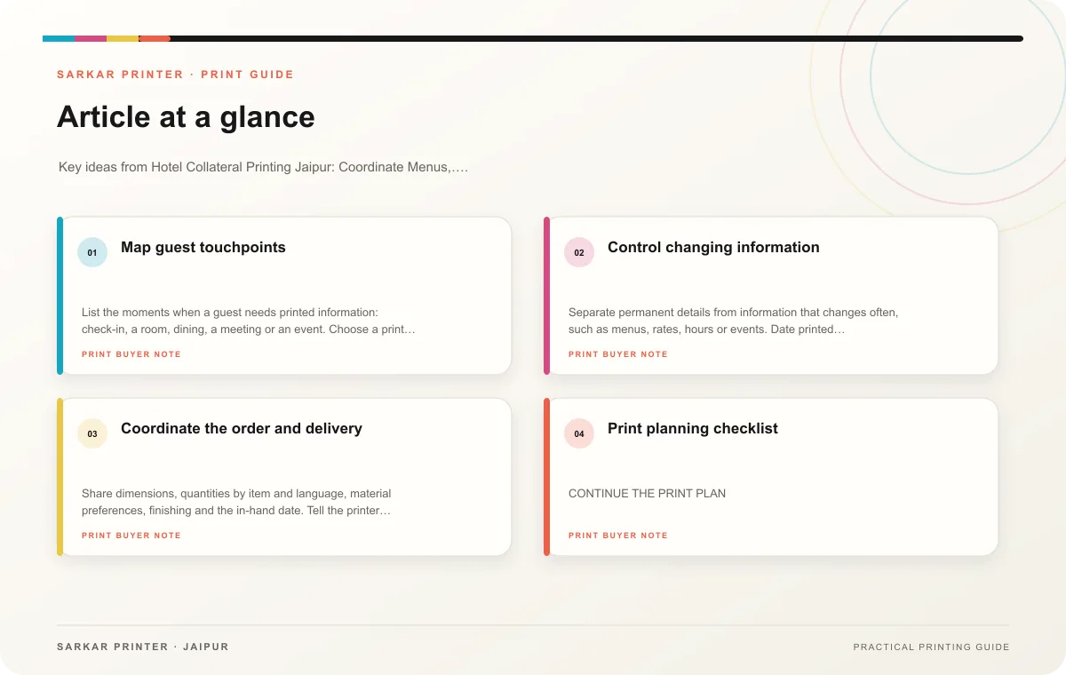 At a glance infographic summarising Hotel Collateral Printing Jaipur: Coordinate Menus, Directory Cards and Notices