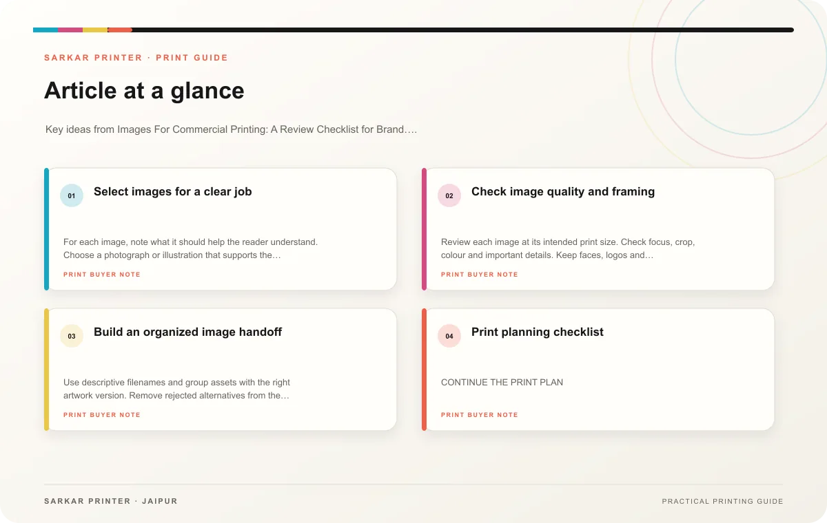 At a glance infographic summarising Images For Commercial Printing: A Review Checklist for Brand Teams