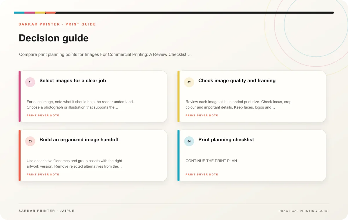 Decision guide infographic for Images For Commercial Printing: A Review Checklist for Brand Teams
