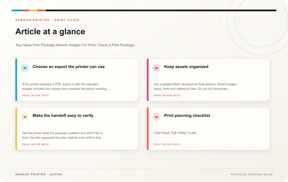 At a glance infographic summarising Package Artwork Images For Print: Check a Print Package Before Sending