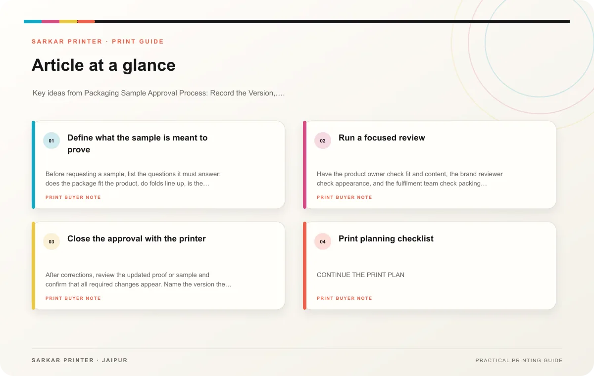 At a glance infographic summarising Packaging Sample Approval Process: Record the Version, Finish and Sign-Off