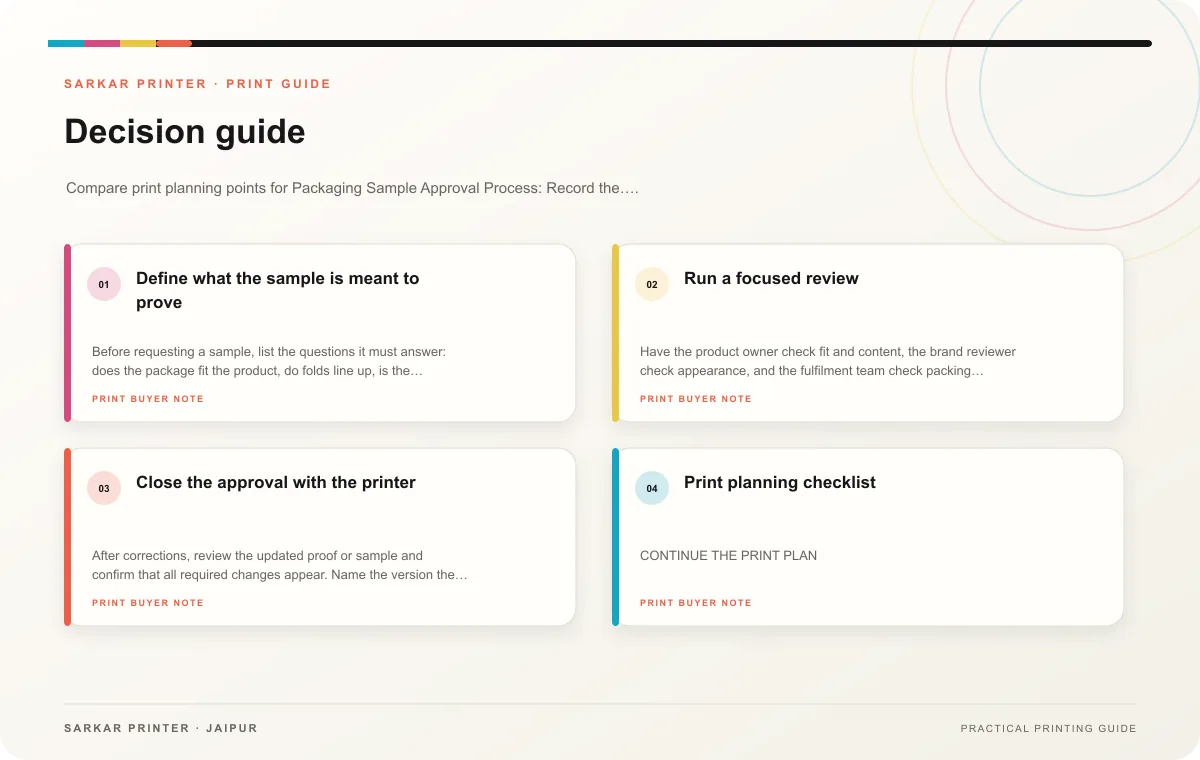 Decision guide infographic for Packaging Sample Approval Process: Record the Version, Finish and Sign-Off