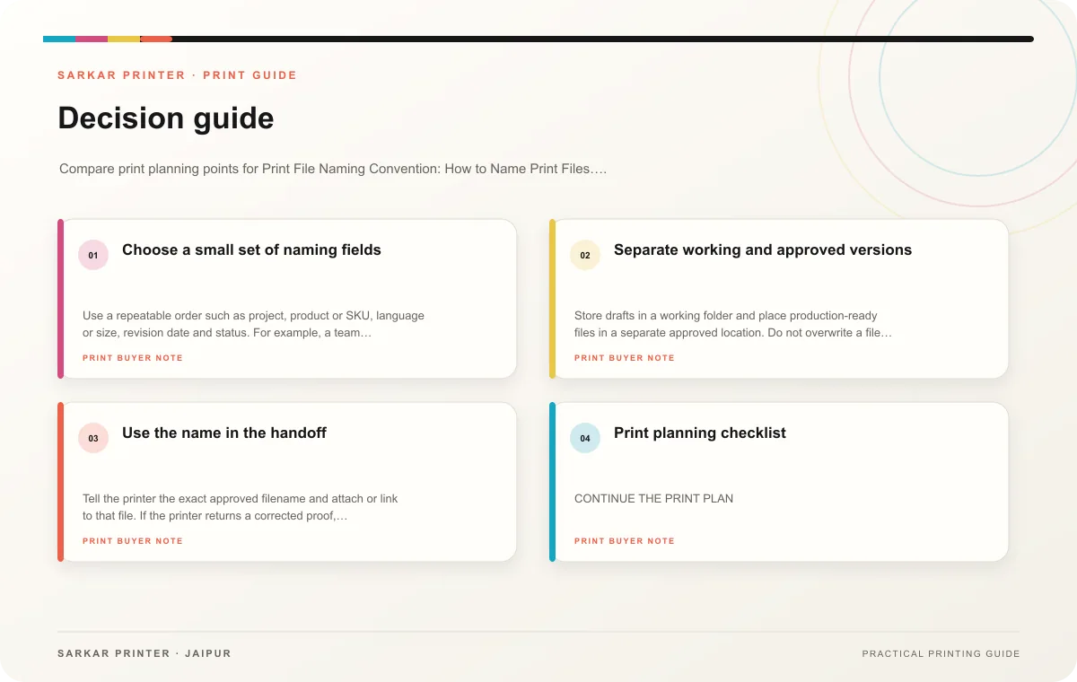 Decision guide infographic for Print File Naming Convention: How to Name Print Files So Every Revision Is Easy to Find