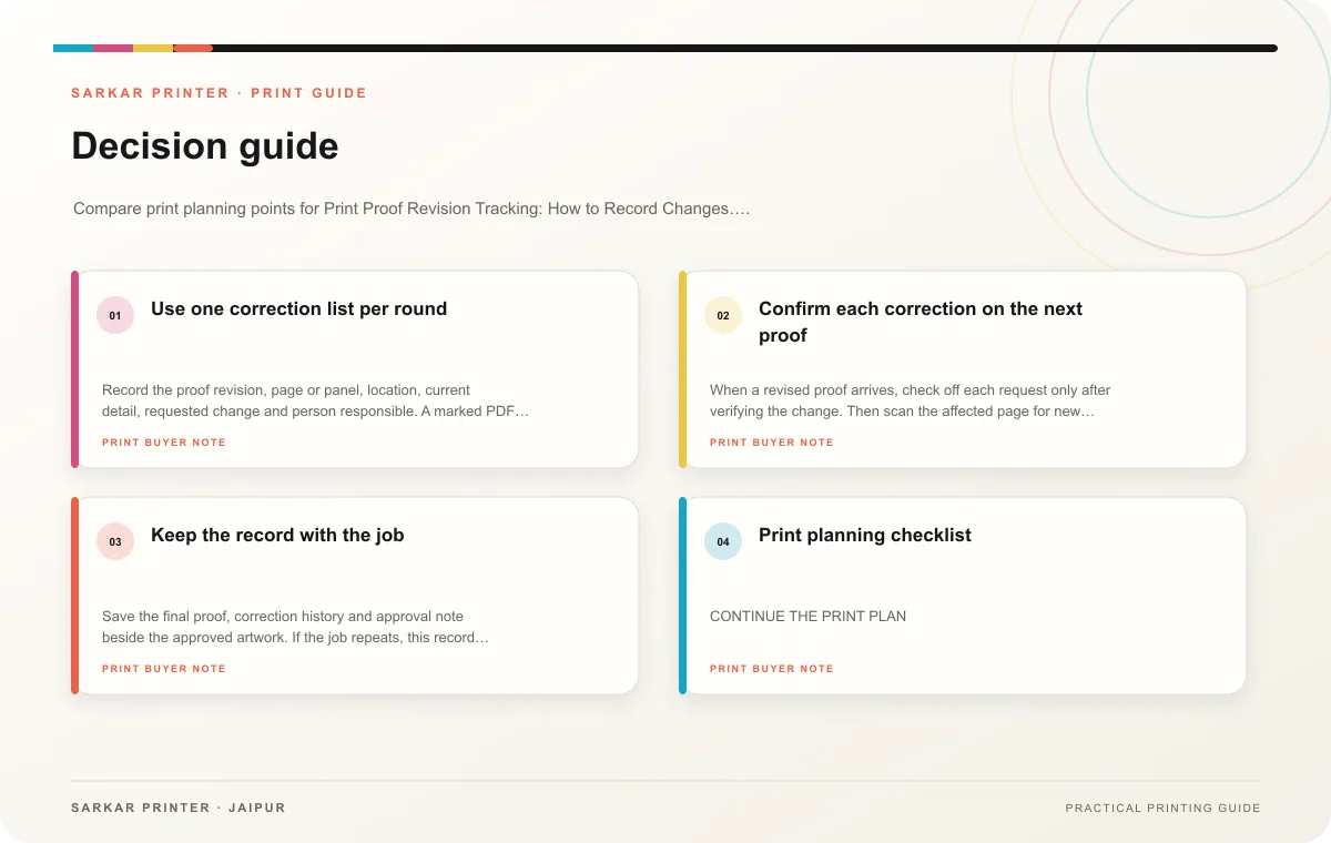 Decision guide infographic for Print Proof Revision Tracking: How to Record Changes Between Artwork Proofs