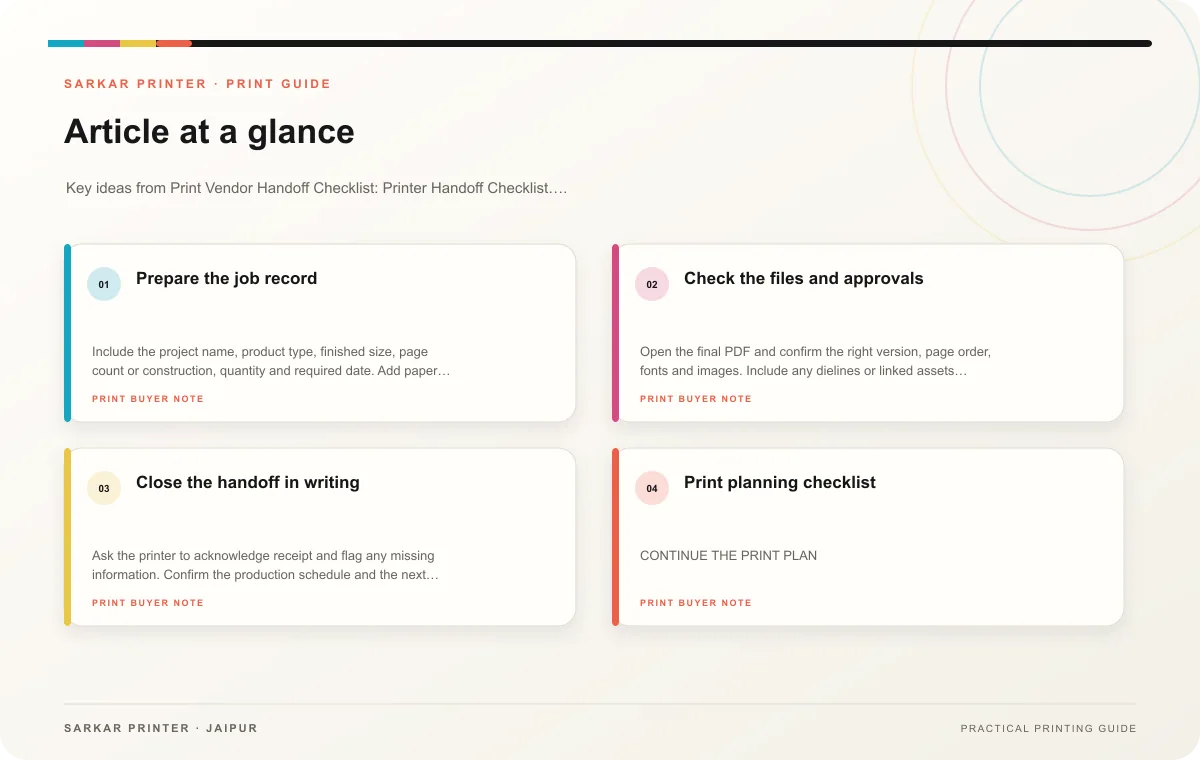 At a glance infographic summarising Print Vendor Handoff Checklist: Printer Handoff Checklist for Marketing and Procurement Teams
