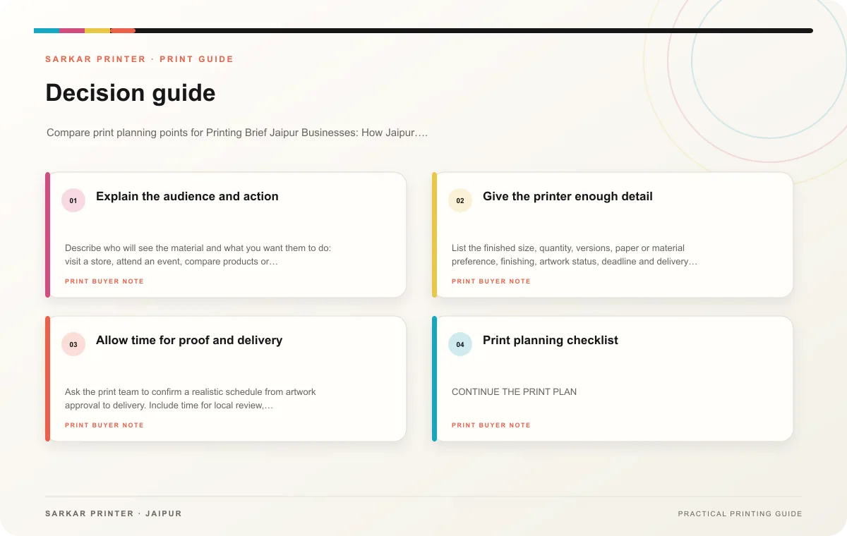 Decision guide infographic for Printing Brief Jaipur Businesses: How Jaipur Businesses Can Prepare a Print Brief for a New Campaign
