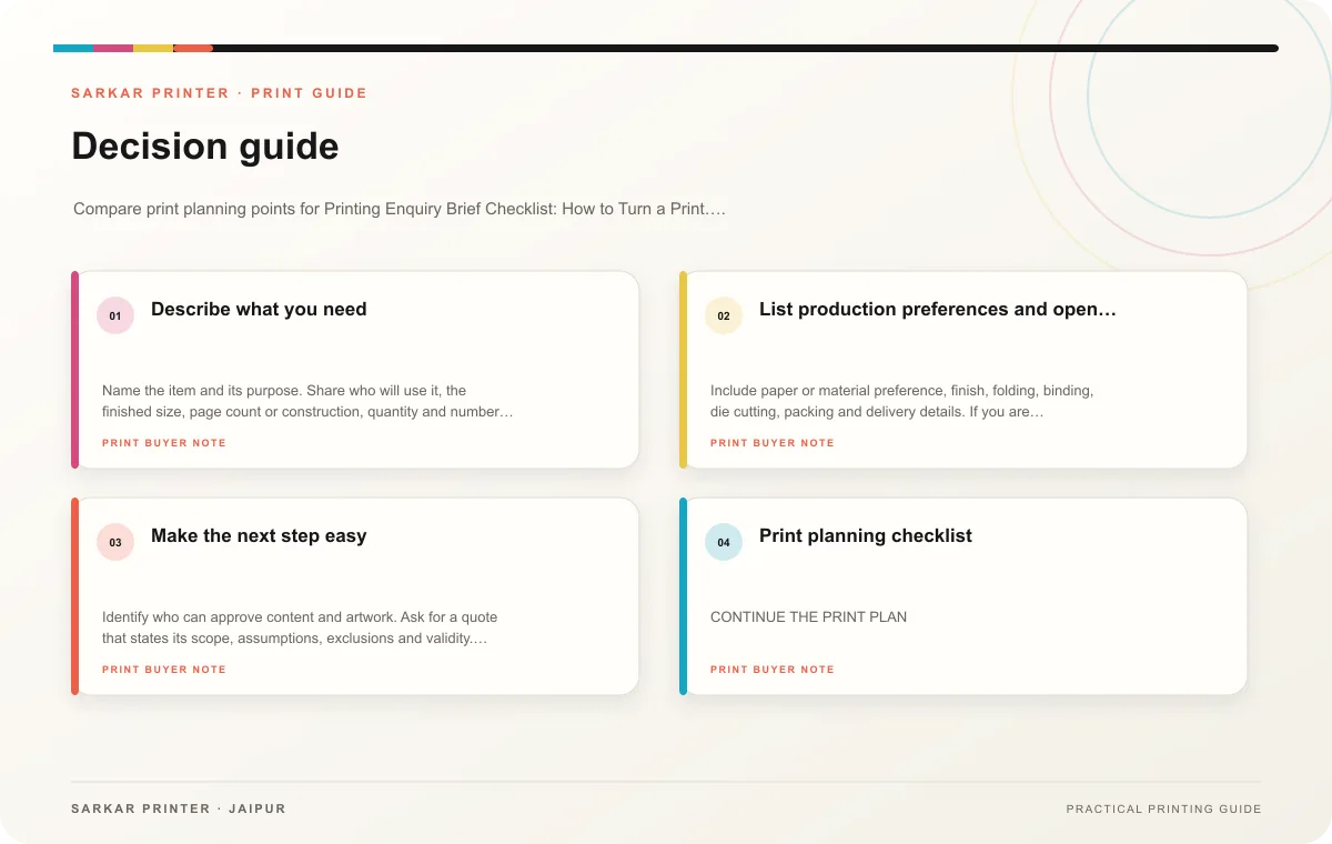 Decision guide infographic for Printing Enquiry Brief Checklist: How to Turn a Print Enquiry into a Complete Production Brief