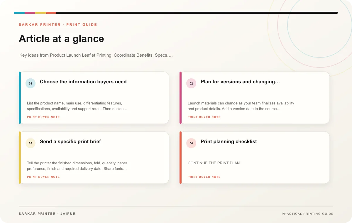 At a glance infographic summarising Product Launch Leaflet Printing: Coordinate Benefits, Specs and Contact Details