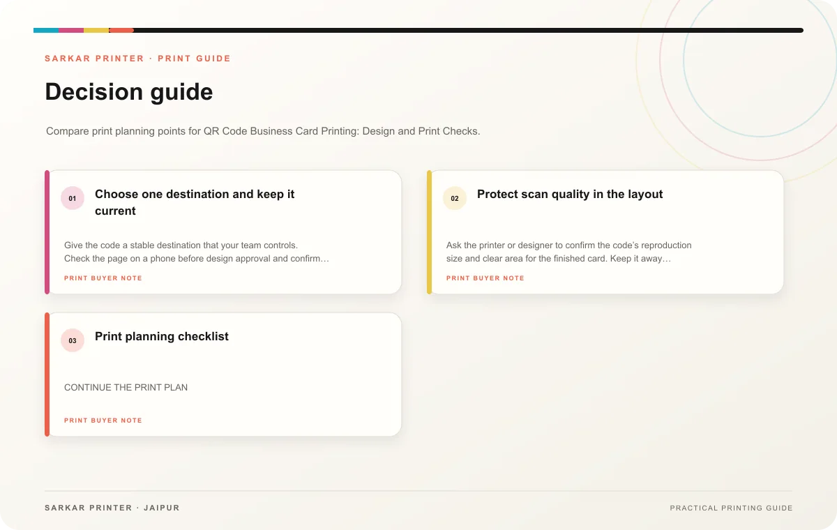 Decision guide infographic for QR Code Business Card Printing: Design and Print Checks