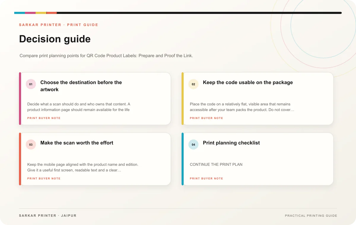 Decision guide infographic for QR Code Product Labels: Prepare and Proof the Link