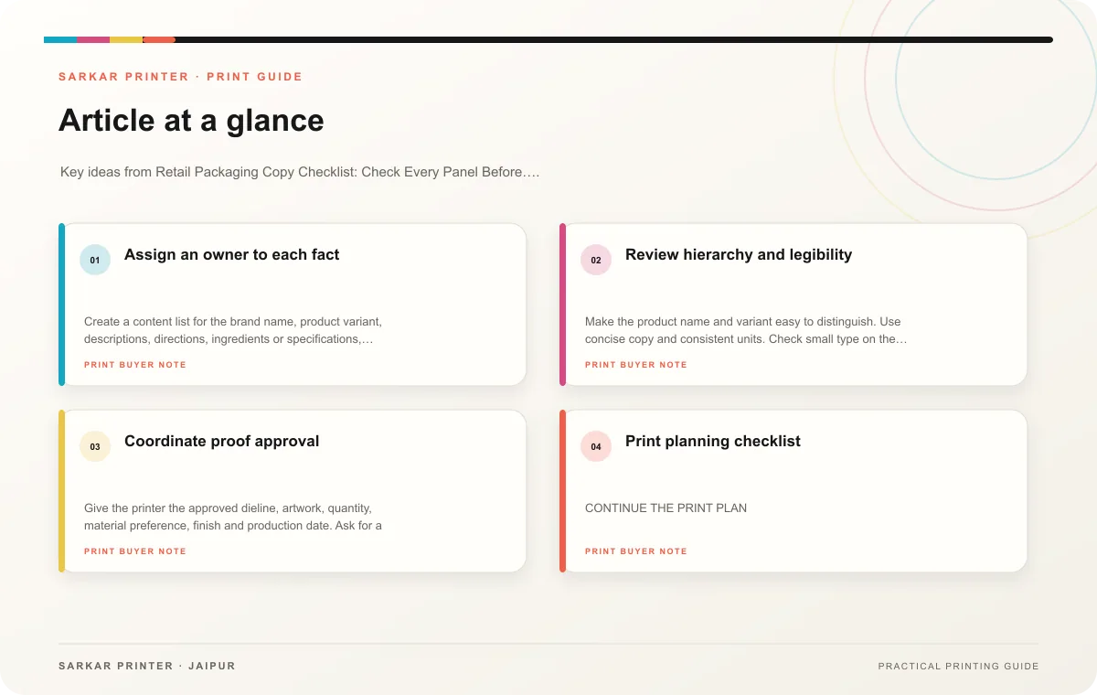 At a glance infographic summarising Retail Packaging Copy Checklist: Check Every Panel Before Print