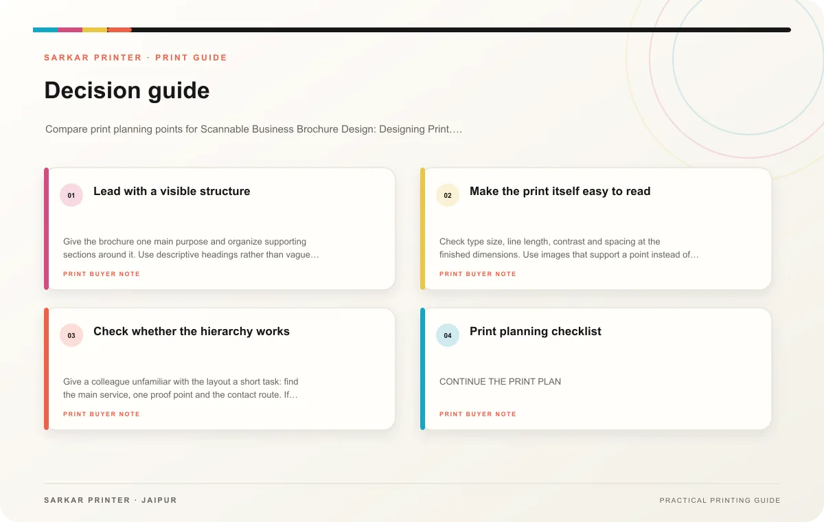 Decision guide infographic for Scannable Business Brochure Design: Designing Print Collateral for Readers Who Scan Quickly