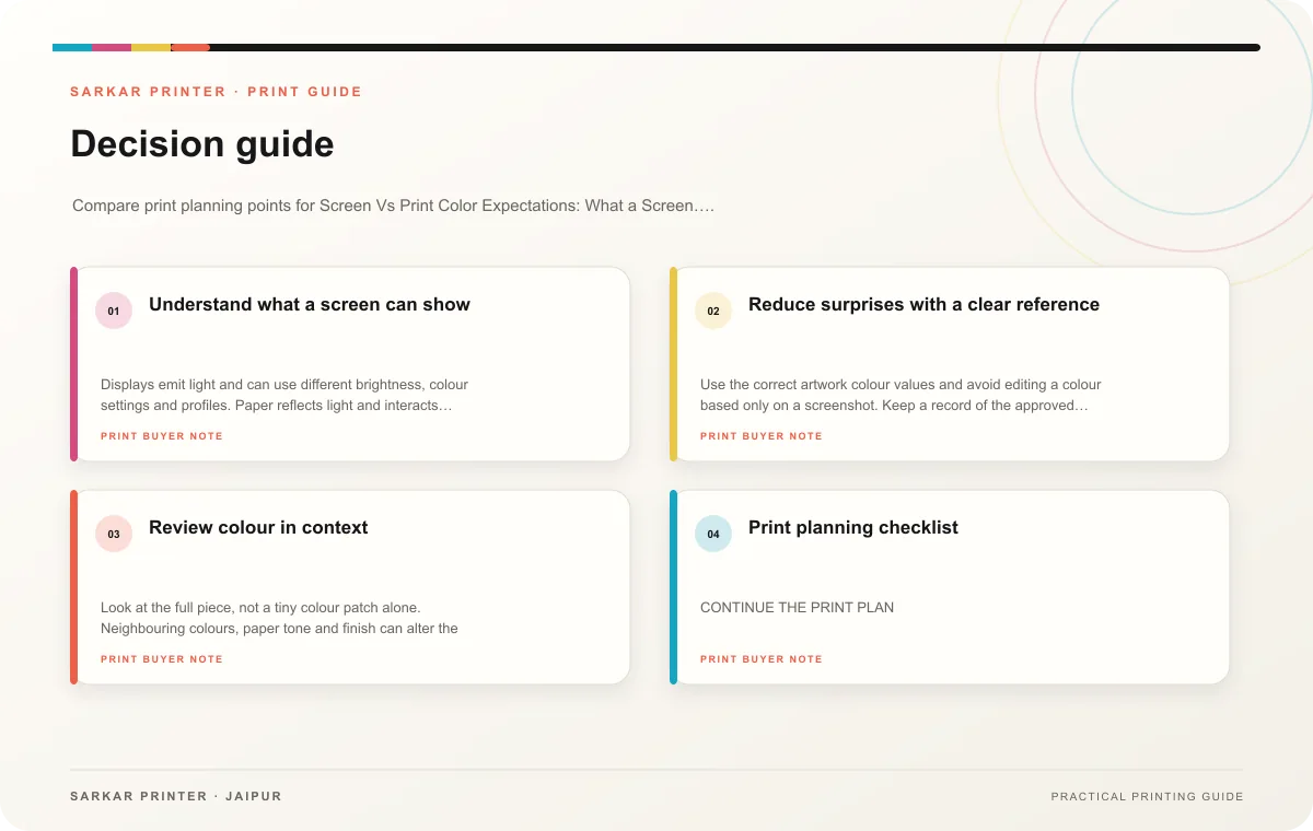 Decision guide infographic for Screen Vs Print Color Expectations: What a Screen Preview Can and Cannot Confirm