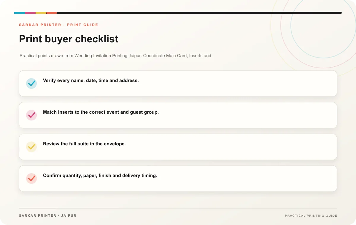 Print buyer checklist infographic for Wedding Invitation Printing Jaipur: Coordinate Main Card, Inserts and Envelopes