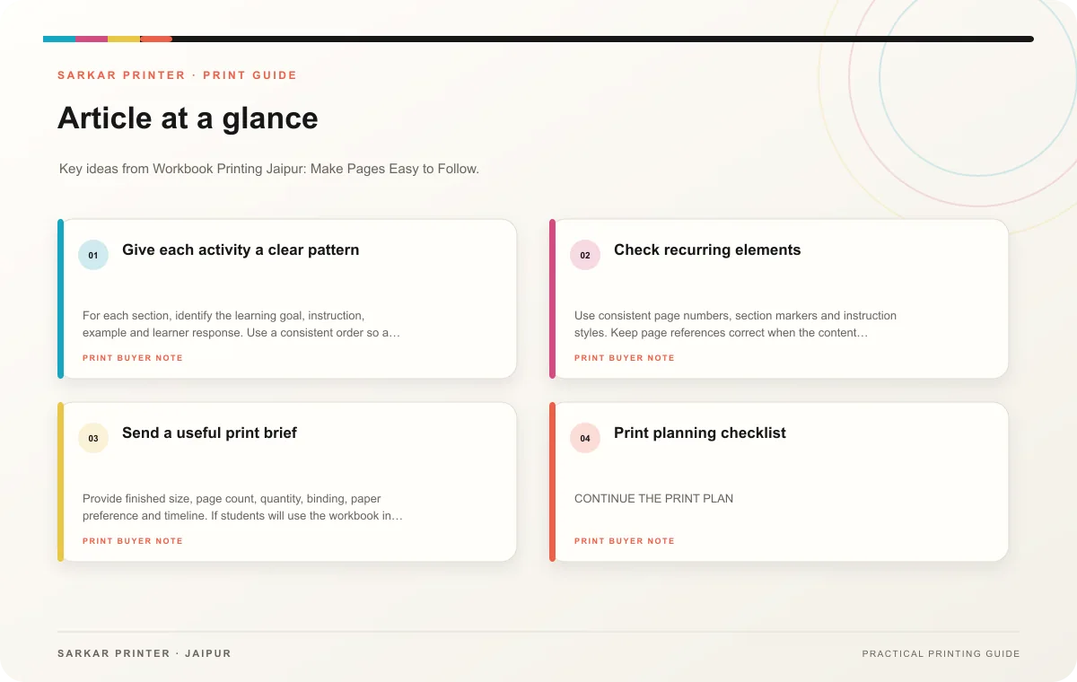 At a glance infographic summarising Workbook Printing Jaipur: Make Pages Easy to Follow