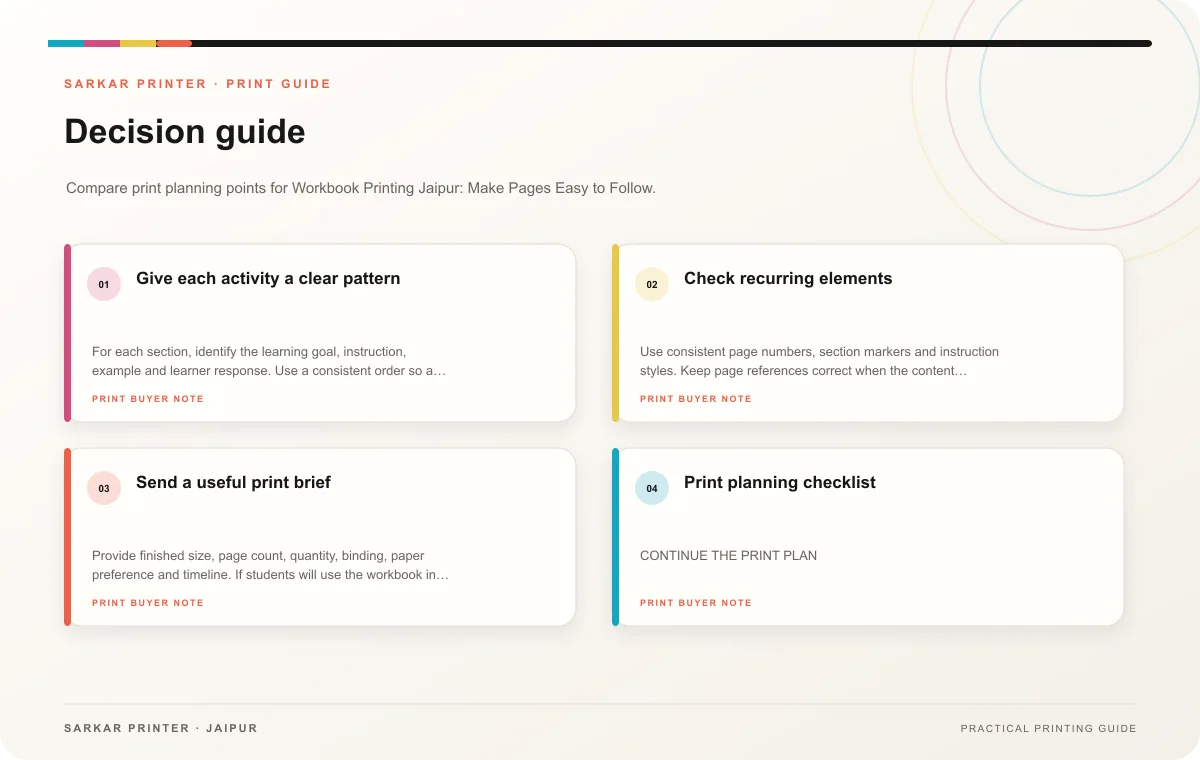 Decision guide infographic for Workbook Printing Jaipur: Make Pages Easy to Follow