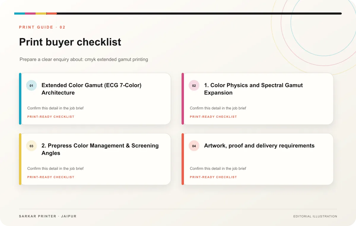 Print buyer checklist infographic for CMYK Extended Gamut Printing (ECG 7-Color): Packaging Color Guide