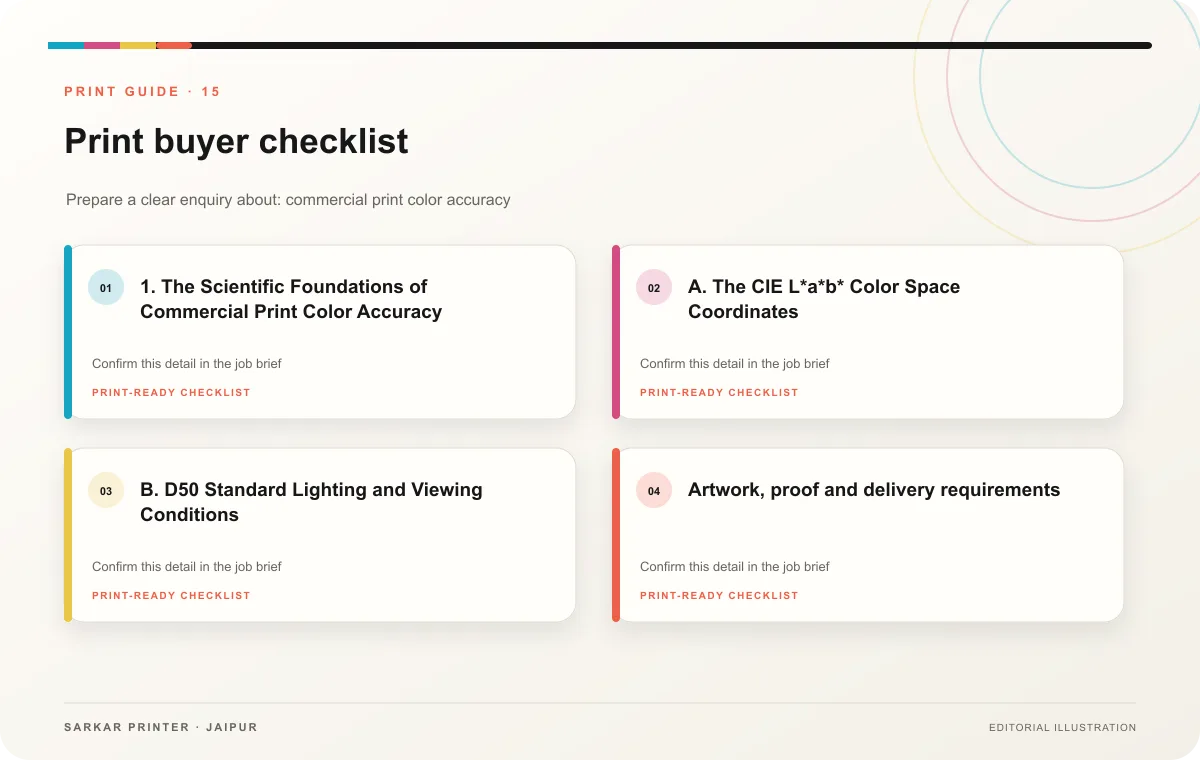 Print buyer checklist infographic for Commercial Print Color Accuracy: Delta E Standards Guide