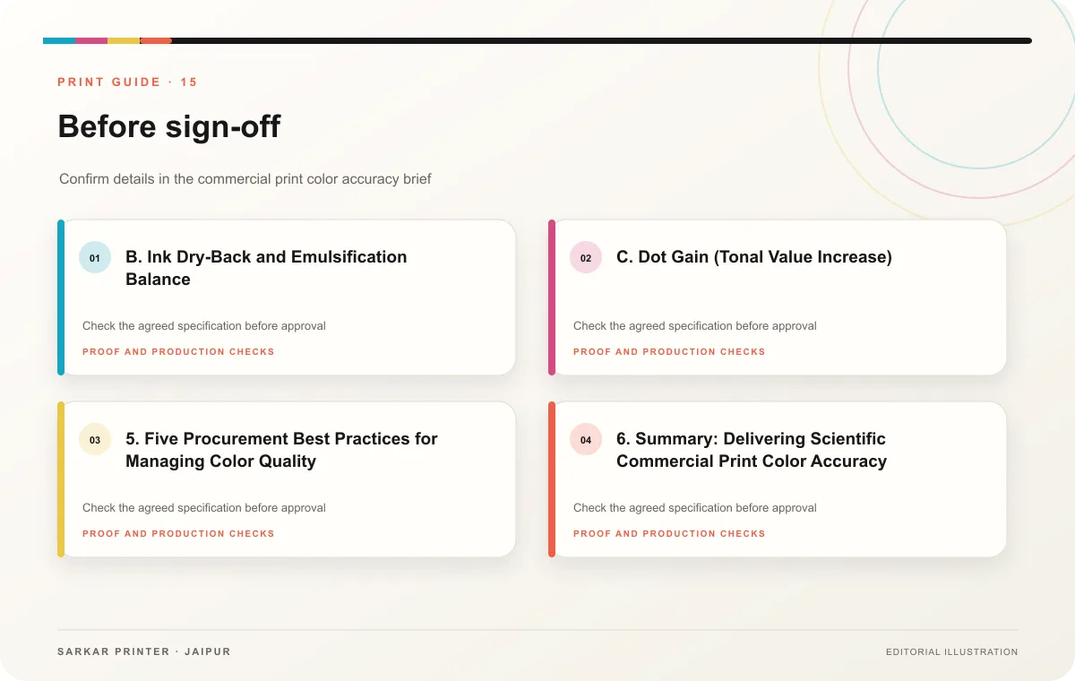 Proof to print workflow infographic for Commercial Print Color Accuracy: Delta E Standards Guide
