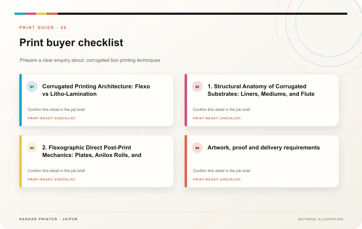Print buyer checklist infographic for Corrugated Box Printing Techniques: Flexo vs Litho-Lamination Guide