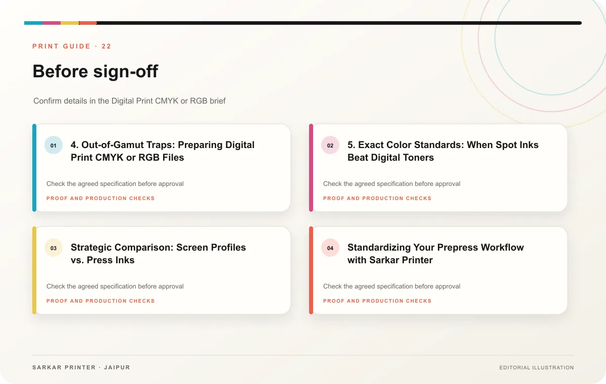 Proof to print workflow infographic for Digital Print CMYK or RGB: Why Prints Fade?