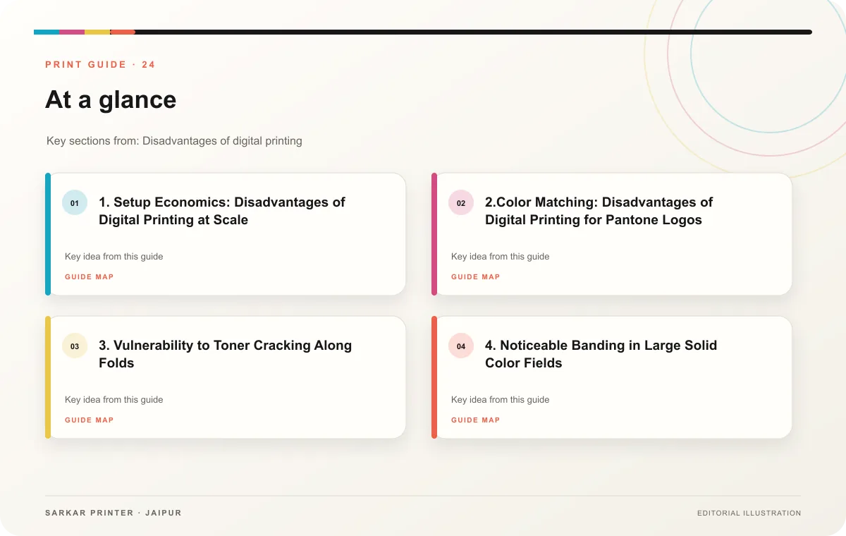 At a glance infographic summarising Disadvantages of digital printing: 7 Big Risks?