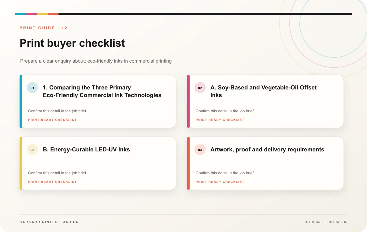 Print buyer checklist infographic for Eco-Friendly Inks in Commercial Printing: Soy vs UV Guide