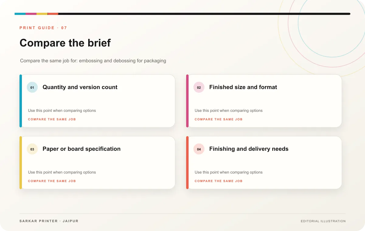 Decision guide infographic for Embossing and Debossing for Packaging: Tactile Luxury Guide