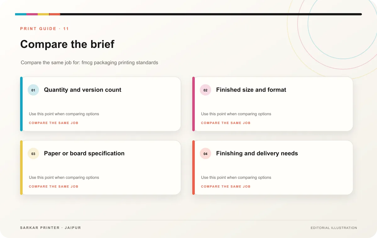 Decision guide infographic for FMCG Packaging Printing Standards: High-Volume Production